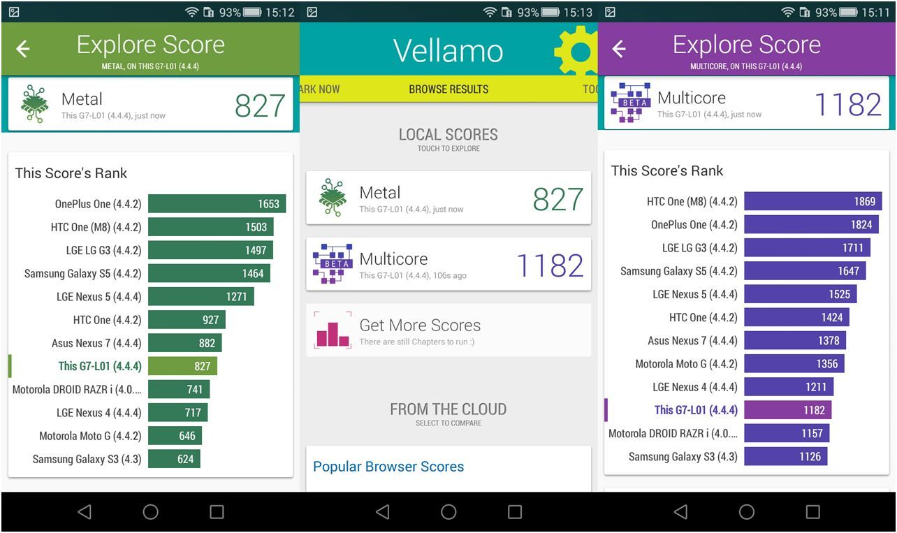 Обзор смартфона Huawei Ascend G7: "середнячок" с экстерьером