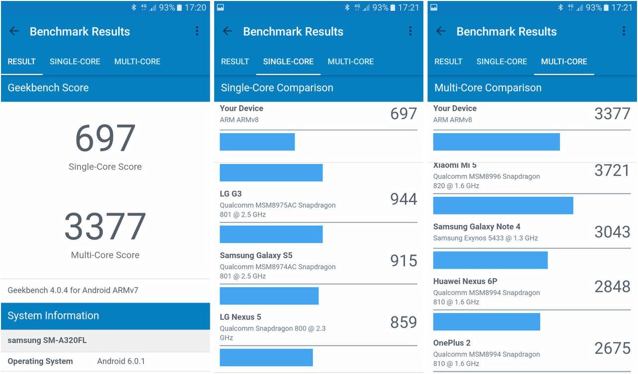 Обзор смартфона Samsung Galaxy A3 (2017): красивый, компактный, водозащищенный (обзор, смартфона, samsung, galaxy) Обзор смартфона Samsung Galaxy A3 (2017): красивый, компактный, водозащищенный