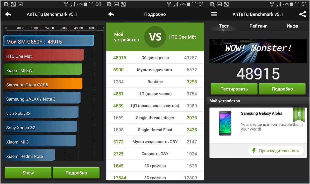 Обзор смартфона Samsung Galaxy Alpha: в металлической оправе