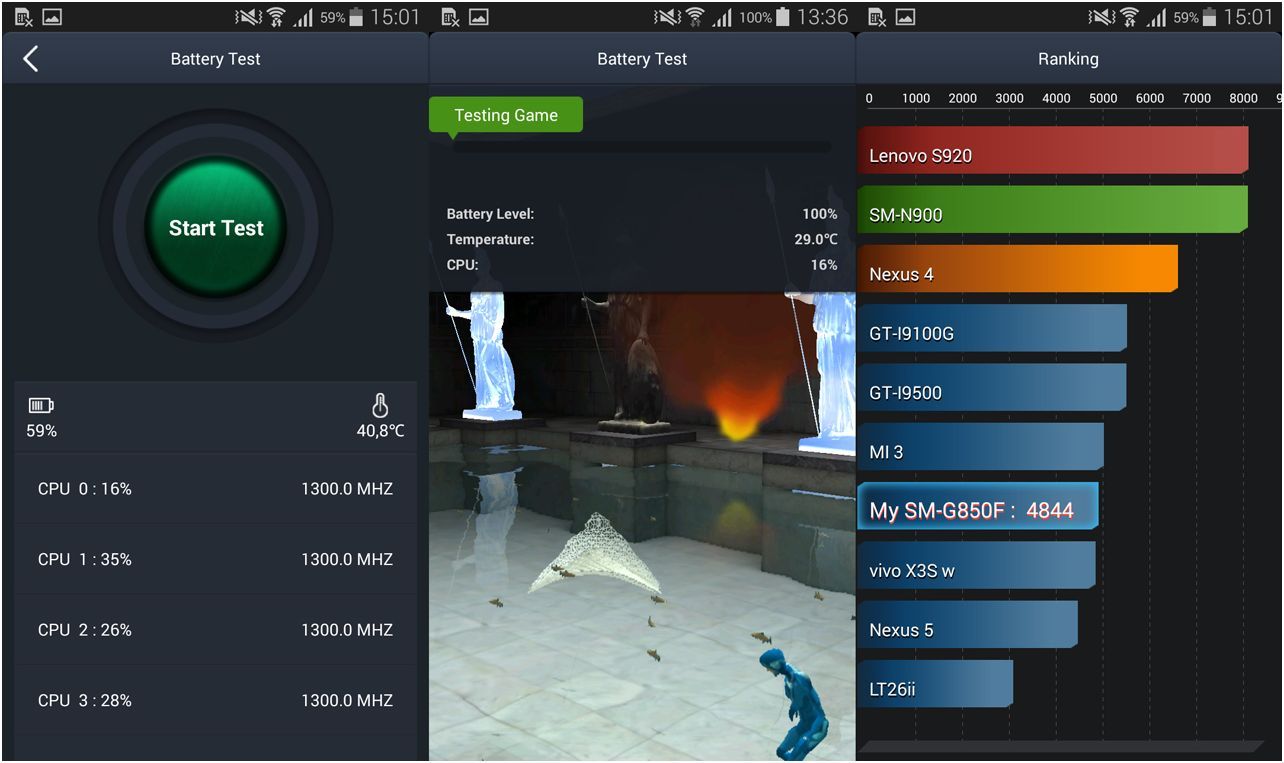 Обзор смартфона Samsung Galaxy Alpha: в металлической оправе