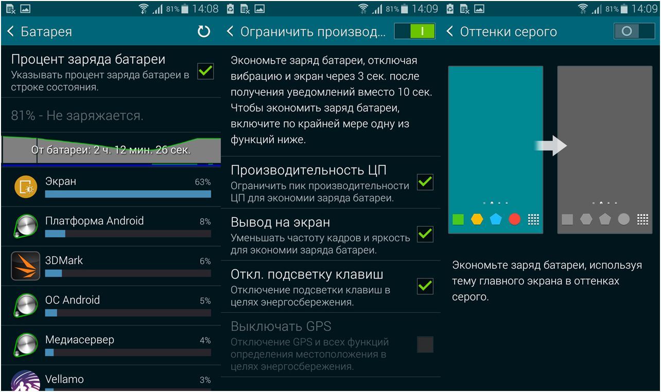 Обзор смартфона Samsung Galaxy Alpha: в металлической оправе