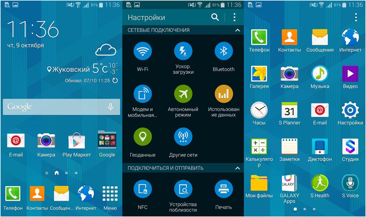 Обзор смартфона Samsung Galaxy Alpha: в металлической оправе