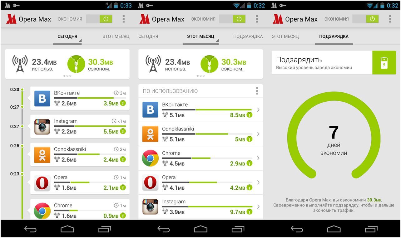 Инструменты месяца. Главные Android-приложения апреля (инструмент, месяц, главное, android-приложения, апрель, Google Play) Инструменты месяца. Главные Android-приложения апреля