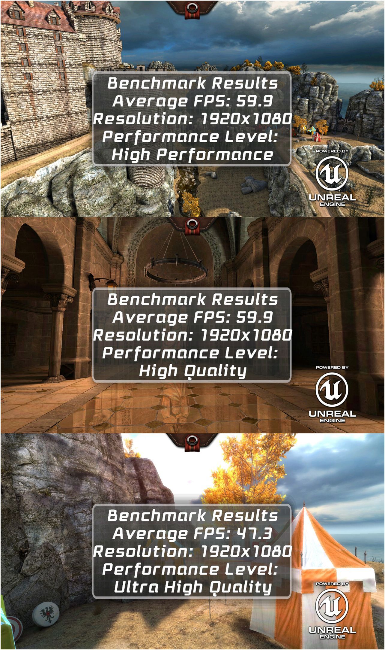 Обзор смартфона Asus ZenFone 3 Zoom: двухкамерный "долгожитель"