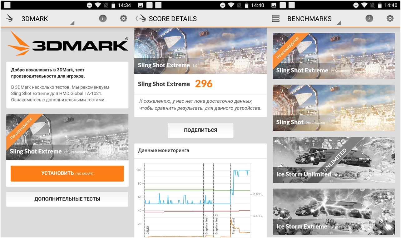Обзор смартфона Nokia 6: по "железной" традиции