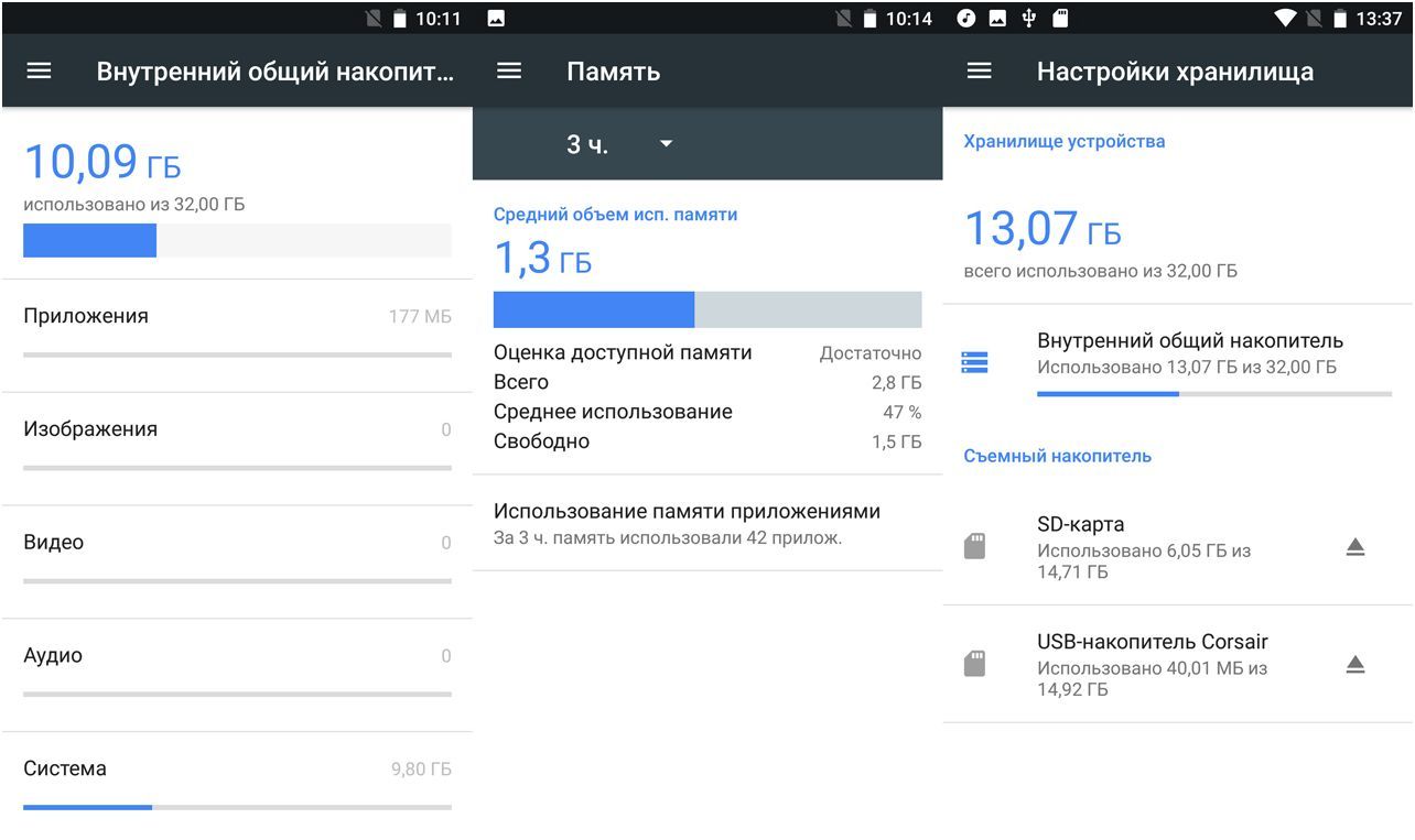 Обзор смартфона Nokia 6: по "железной" традиции