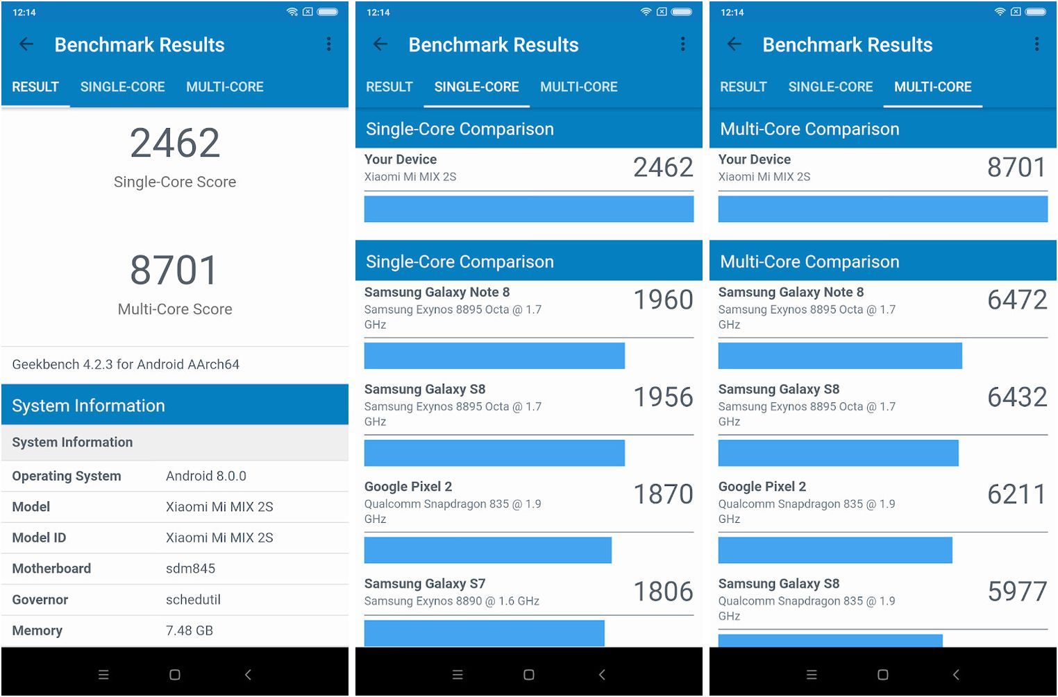 Обзор смартфона Xiaomi Mi Mix 2S: дизайнерский фотофлагман