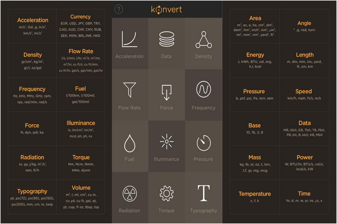Гармония чисел. Обзор лучших конвертеров величин и валют в стиле iOS 7