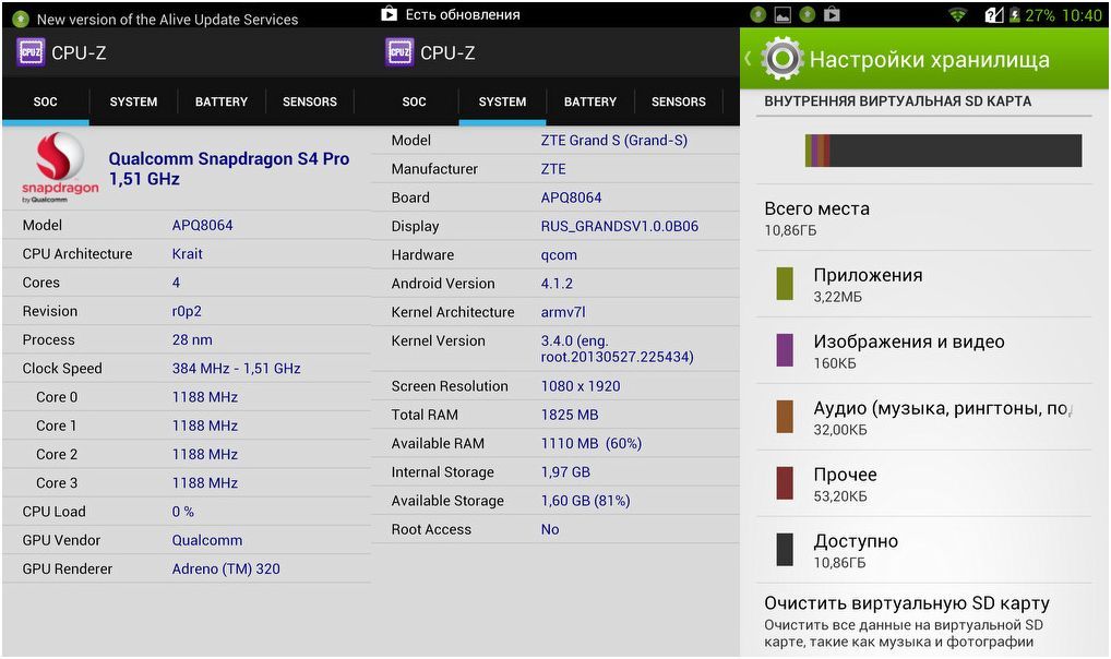 Кандидат в элиту. Обзор Android-смартфона ZTE Grand S (кандидат, элита, обзор, android-смартфона, grand) Кандидат в элиту. Обзор Android-смартфона ZTE Grand S