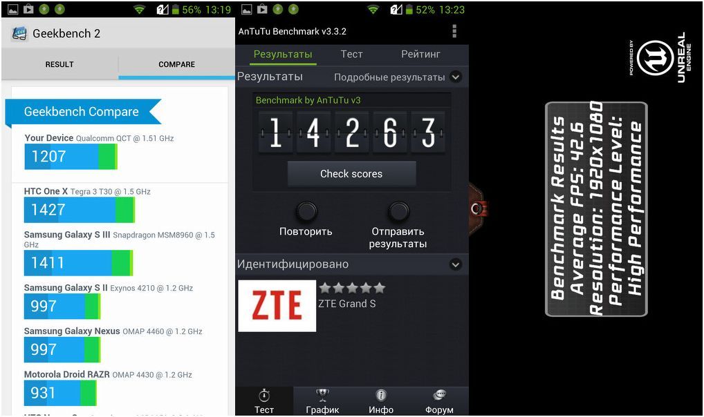 Кандидат в элиту. Обзор Android-смартфона ZTE Grand S (кандидат, элита, обзор, android-смартфона, grand) Кандидат в элиту. Обзор Android-смартфона ZTE Grand S