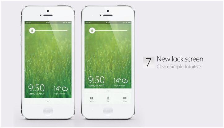 Куда приводят мечты. Чего ждут и что получат пользователи от iOS 7