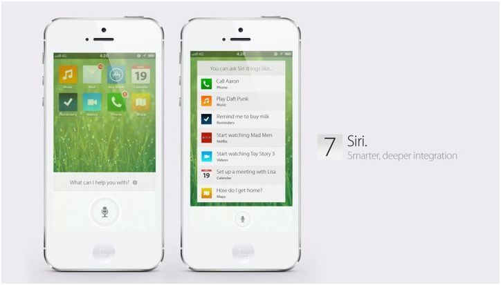 Куда приводят мечты. Чего ждут и что получат пользователи от iOS 7