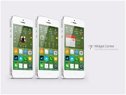 Куда приводят мечты. Чего ждут и что получат пользователи от iOS 7