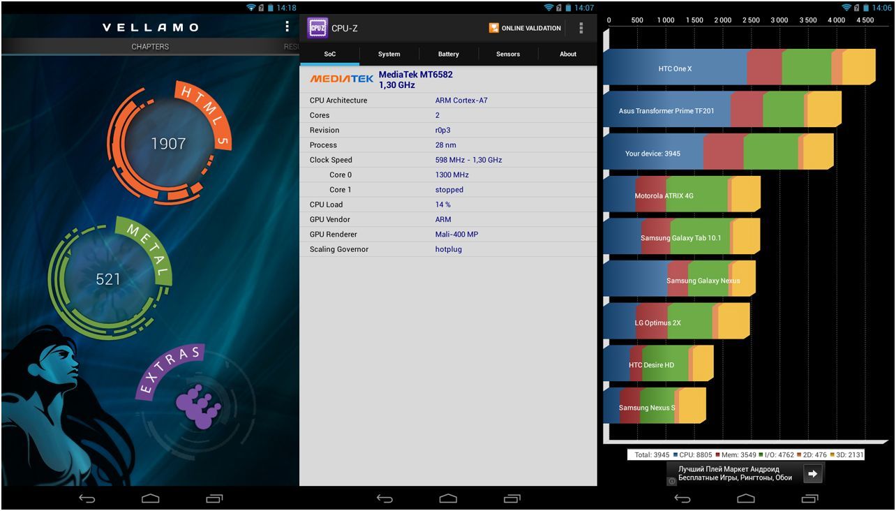 Обзор Acer Iconia B1: планшет для начинающих