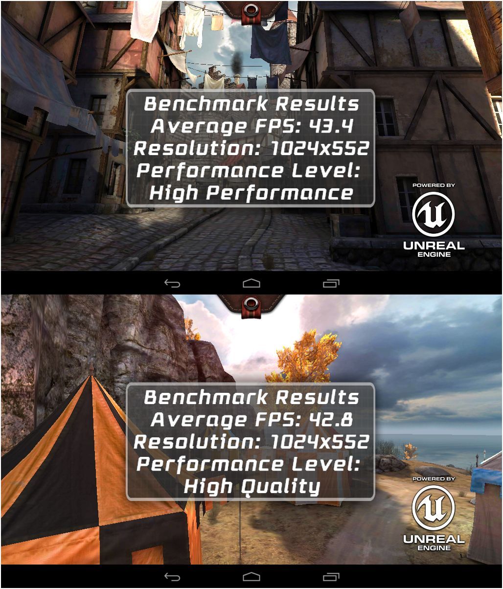 Обзор Acer Iconia B1: планшет для начинающих