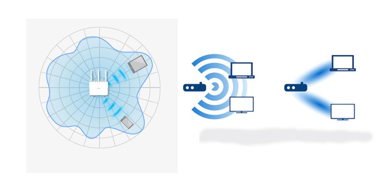 Обзор беспроводного 4G LTE-роутера TP-Link TL-MR6400: связной для дачи