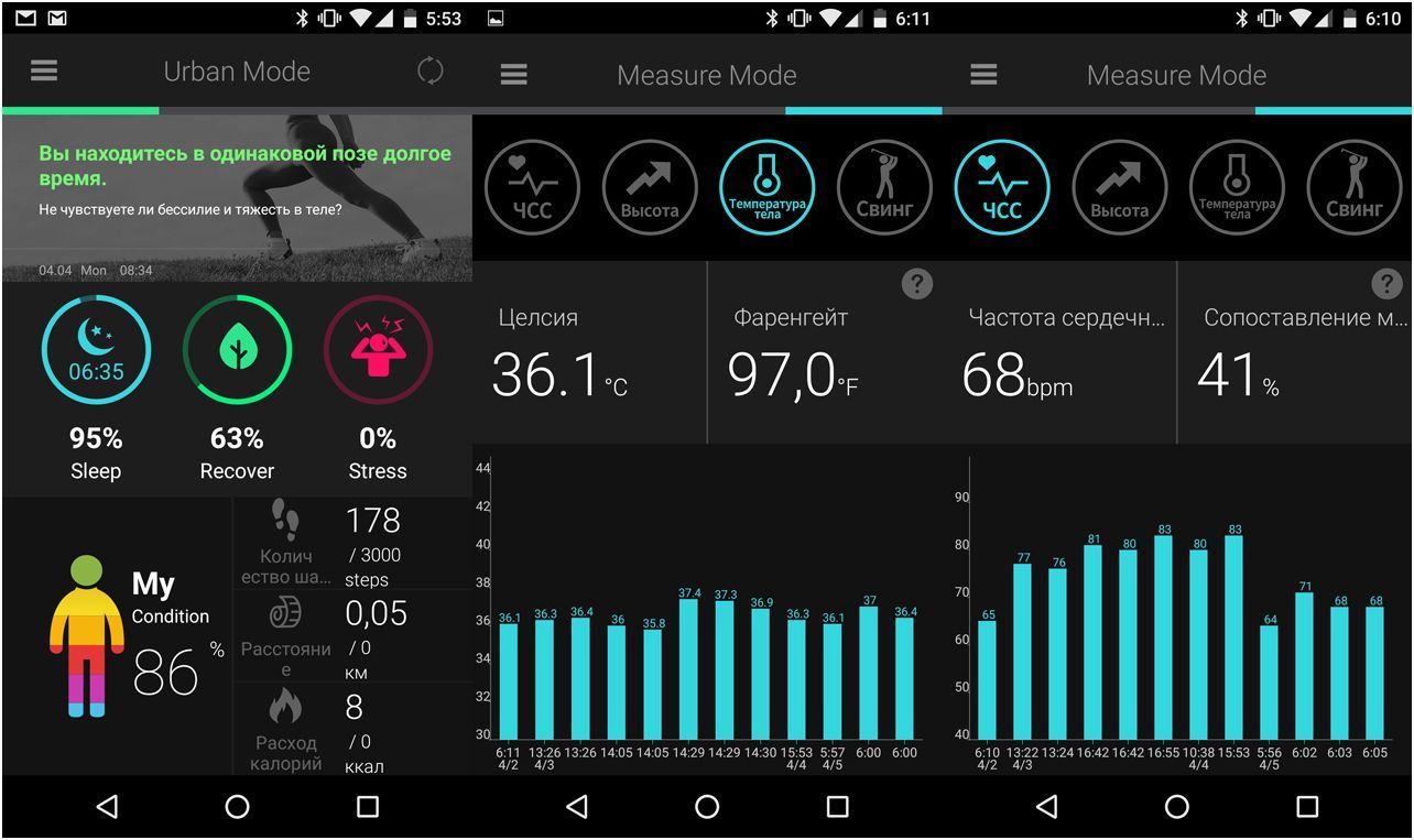 Обзор фитнес-браслета Croise.E Urban Band: вариант для урбаниста
