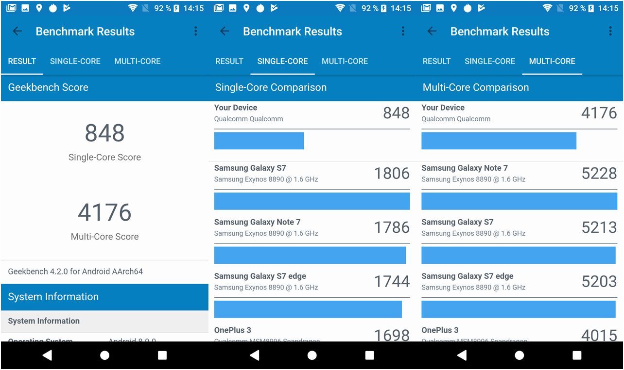 Обзор смартфона Sony Xperia XA2: камерная "классика"