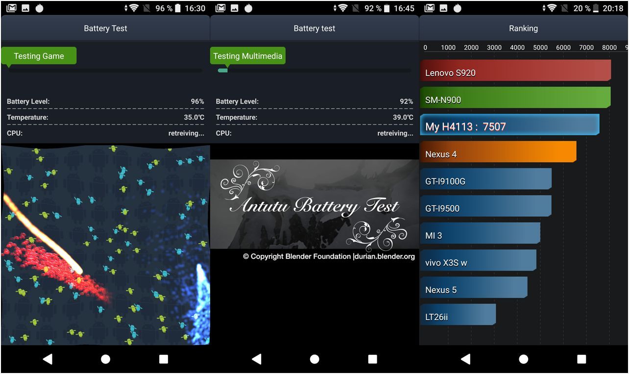 Обзор смартфона Sony Xperia XA2: камерная "классика"