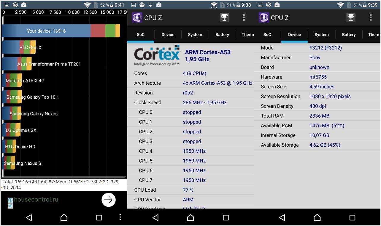 Обзор Sony Xperia XA Ultra: мастер ночного автопортрета