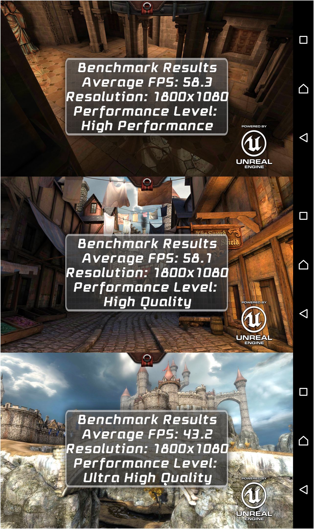 Обзор Sony Xperia XA Ultra: мастер ночного автопортрета