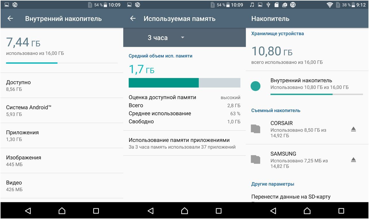 Обзор Sony Xperia XA Ultra: мастер ночного автопортрета