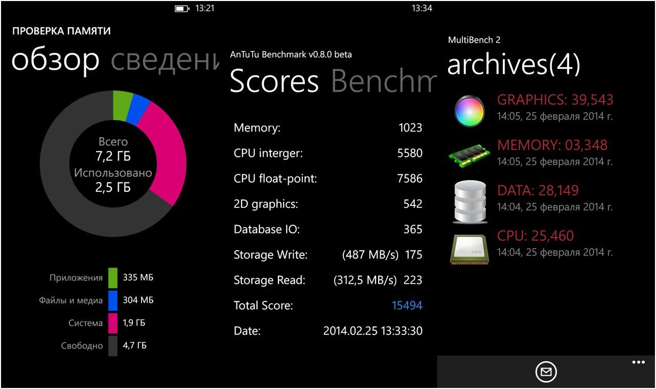 Дай шесть. Обзор планшетофона Nokia Lumia 1320