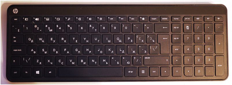 Обзор мини-ПК HP Elite Slice: черновик будущего