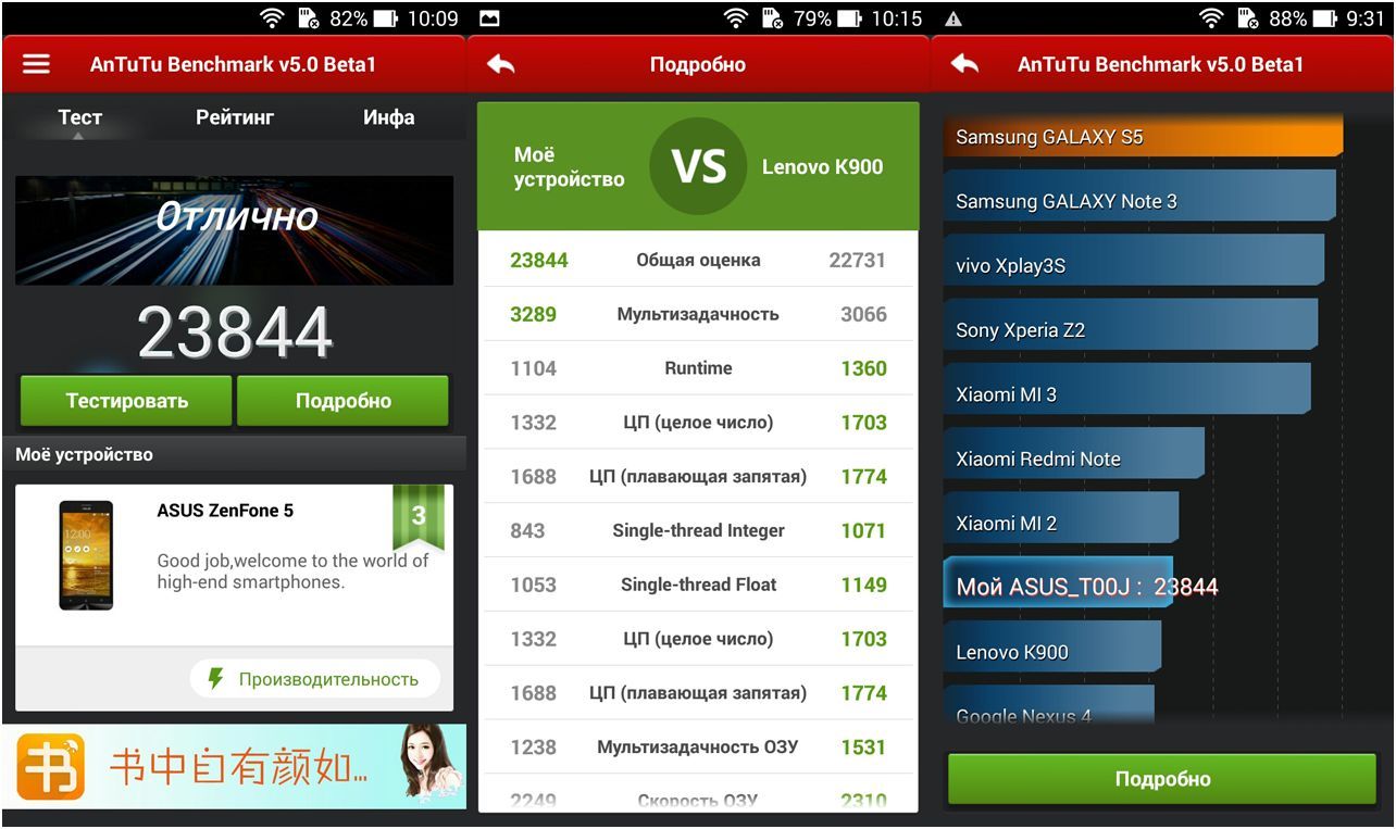 Обзор смартфона ASUS Zenfone 5: с философией и без