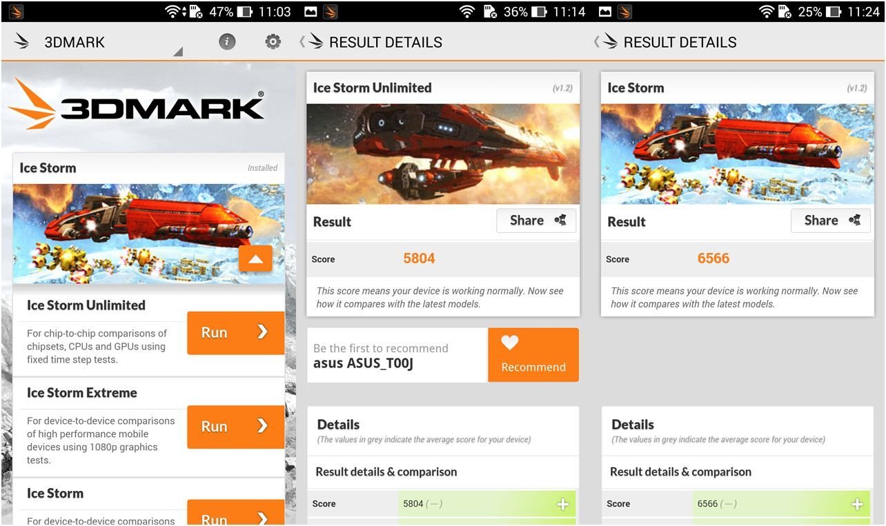 Обзор смартфона ASUS Zenfone 5: с философией и без