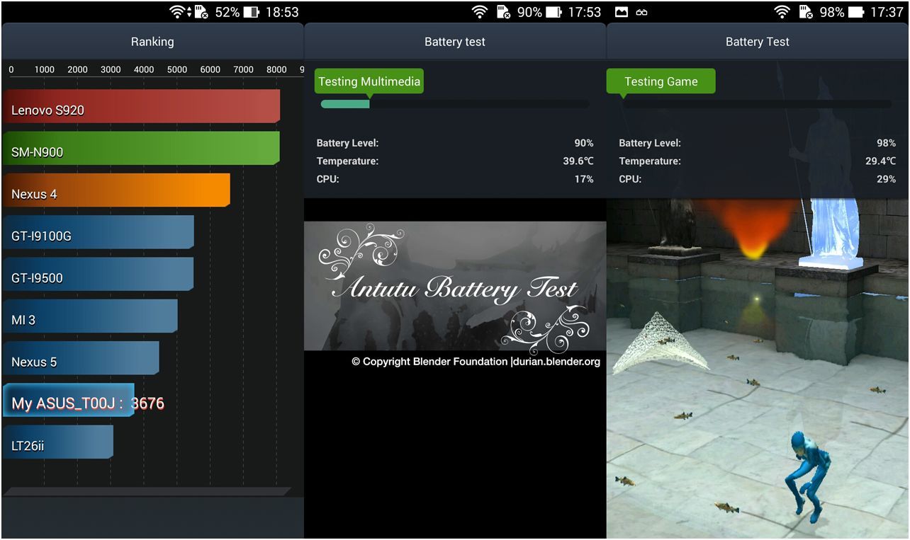 Обзор смартфона ASUS Zenfone 5: с философией и без