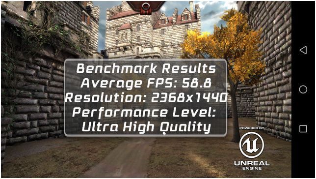 Обзор смартфона Huawei Honor 8 Pro: большой и взрослый