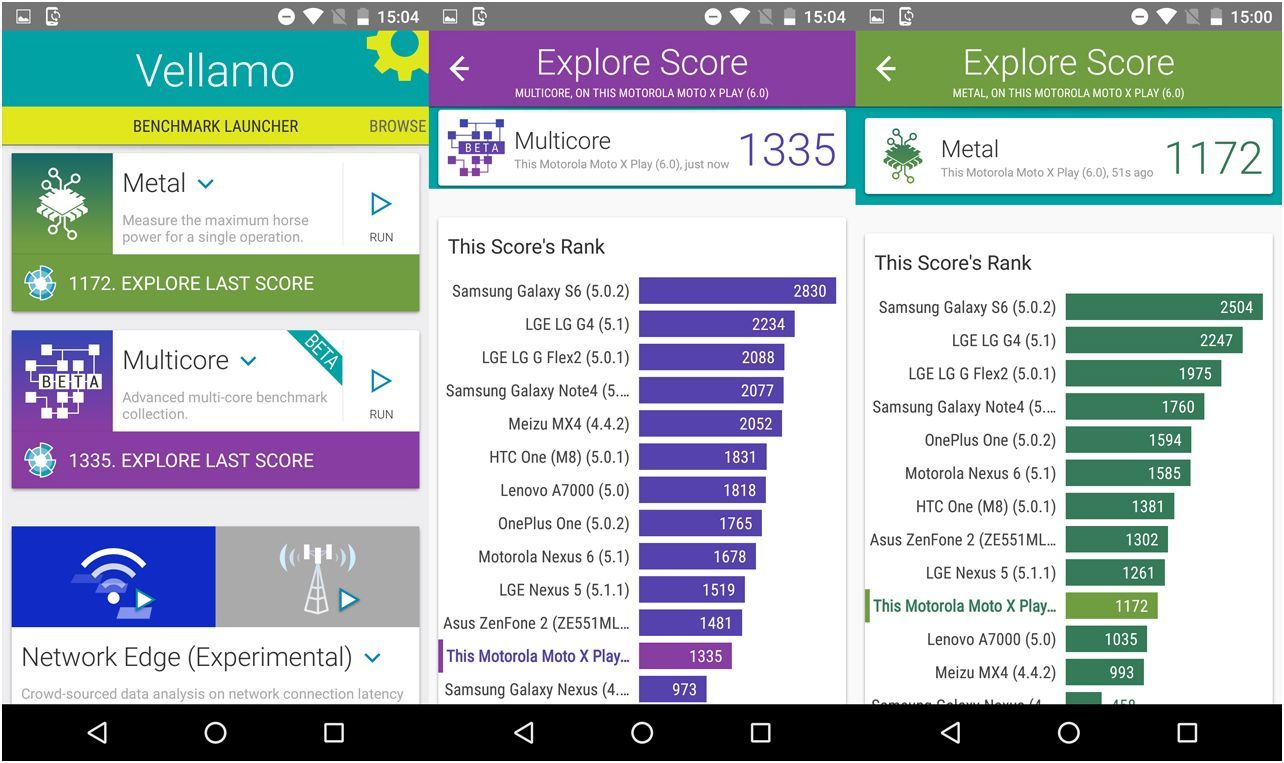 Обзор смартфона Moto X Play: долгожитель, меняющий внешность