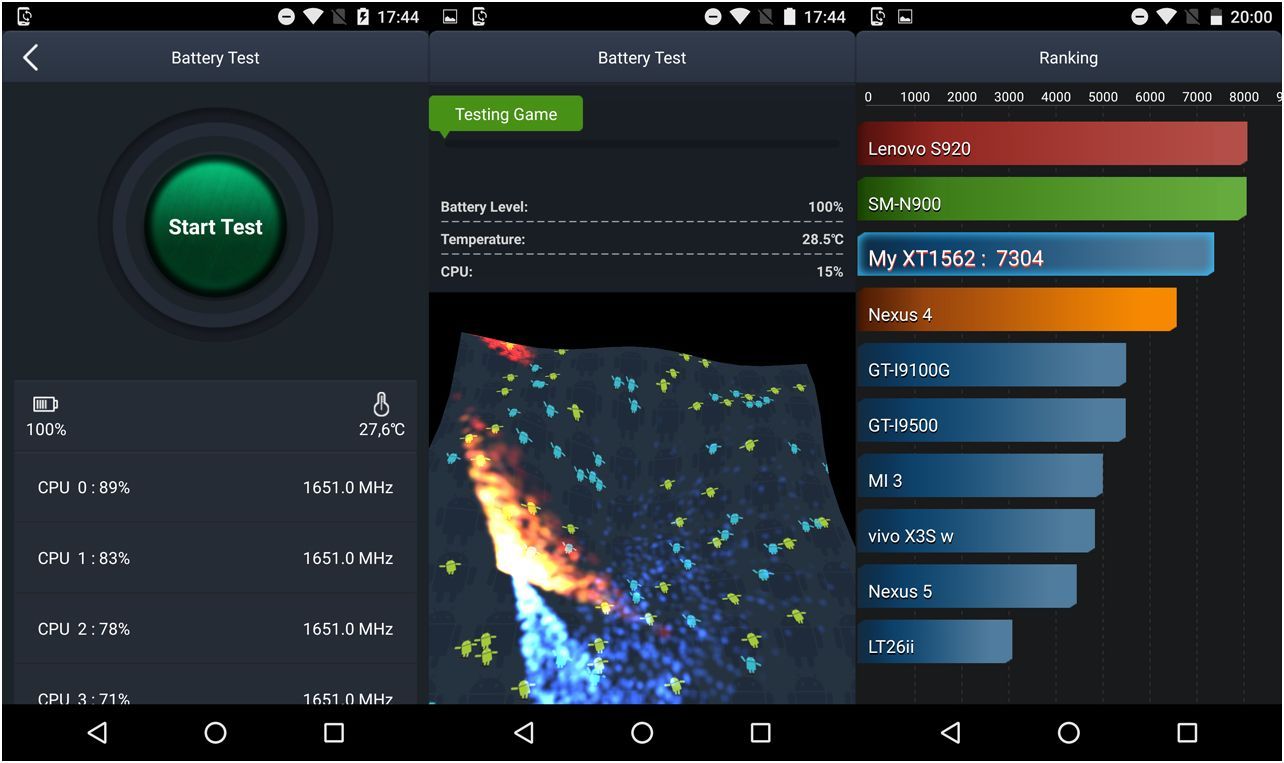 Обзор смартфона Moto X Play: долгожитель, меняющий внешность