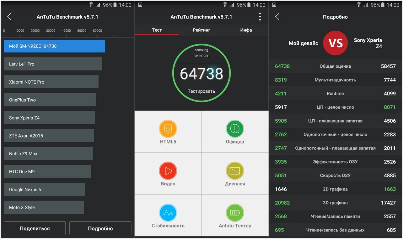 Обзор смартфона Samsung Galaxy Note 5: другой изгиб