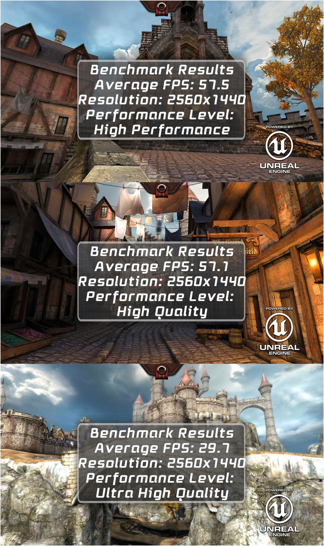 Обзор смартфона Samsung Galaxy Note 5: другой изгиб