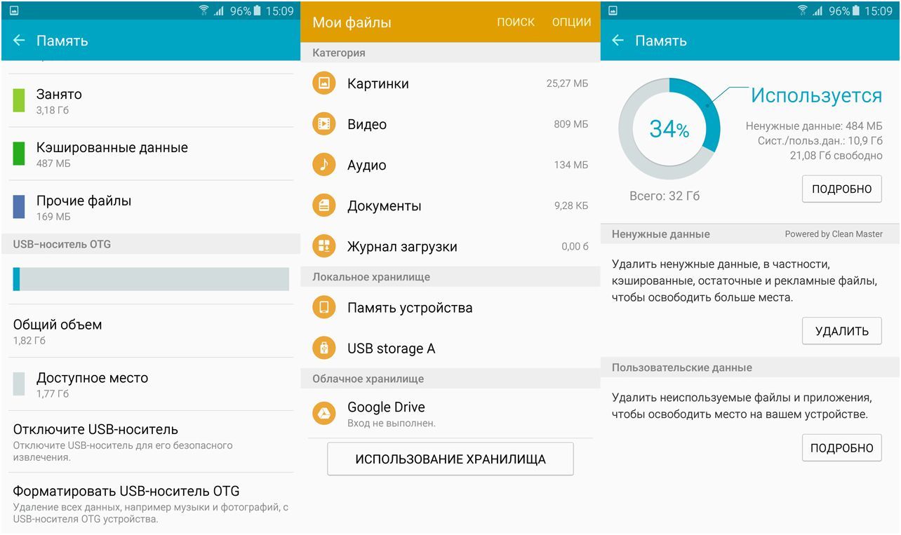Обзор смартфона Samsung Galaxy Note 5: другой изгиб