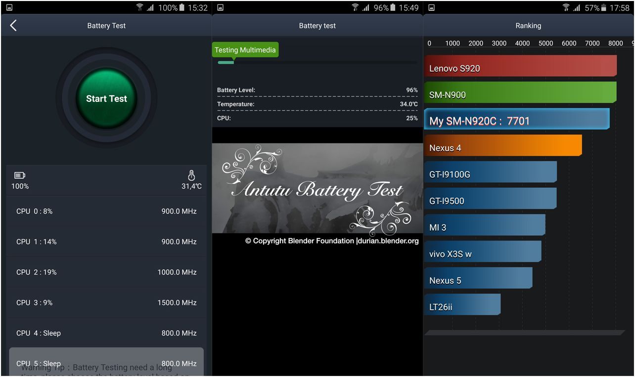 Обзор смартфона Samsung Galaxy Note 5: другой изгиб
