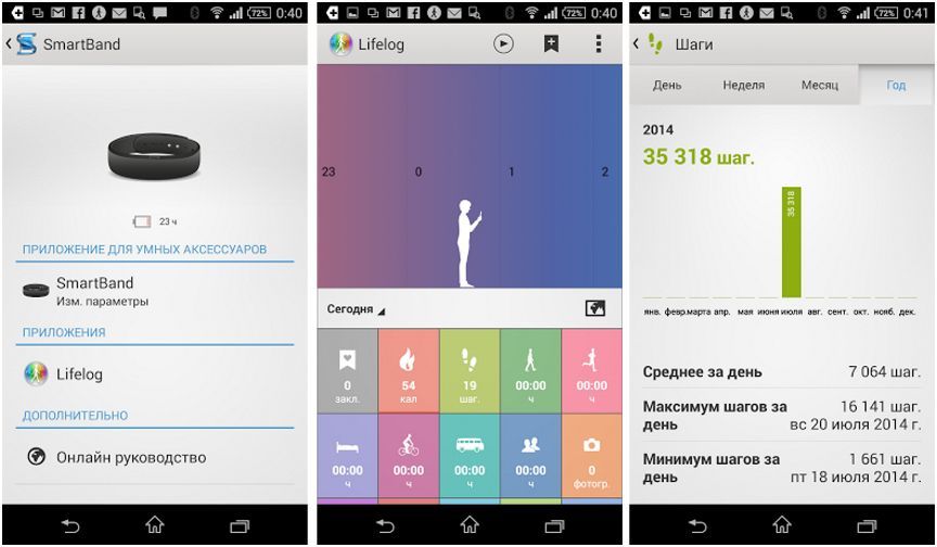 Обзор Sony SmartBand SWR10: фитнес-браслет по-японски (обзор, sony, smartband, swr10, фитнес-браслет, SmartBand SWR10) Обзор Sony SmartBand SWR10: фитнес-браслет по-японски