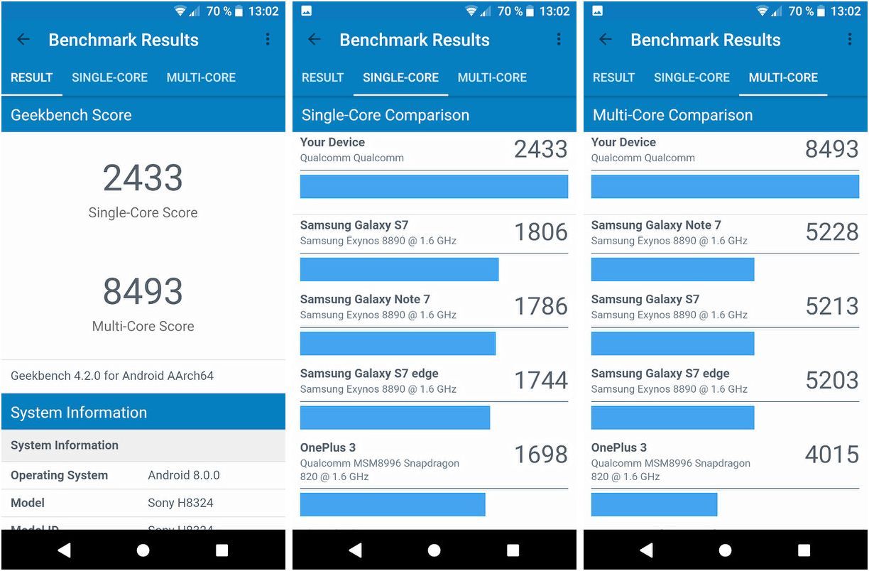 Обзор Sony Xperia XZ2 Compact: миниатюризация без компромиссов (обзор, sony, xperia, compact, миниатюризация) Обзор Sony Xperia XZ2 Compact: миниатюризация без компромиссов