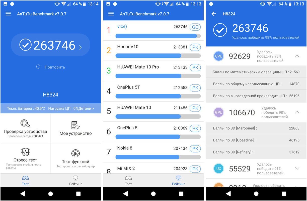 Обзор Sony Xperia XZ2 Compact: миниатюризация без компромиссов (обзор, sony, xperia, compact, миниатюризация) Обзор Sony Xperia XZ2 Compact: миниатюризация без компромиссов