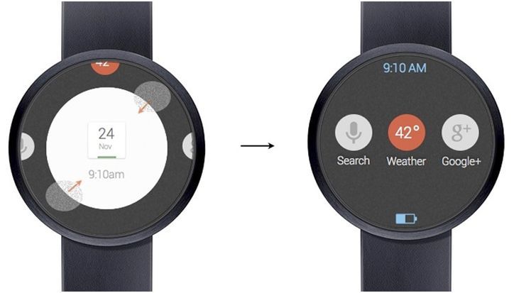 Настоящее будущее. "Умные" часы вчера, сегодня и завтра (настоящее, будущее, умный, вчера, сегодня, завтра) Настоящее будущее. "Умные" часы вчера, сегодня и завтра