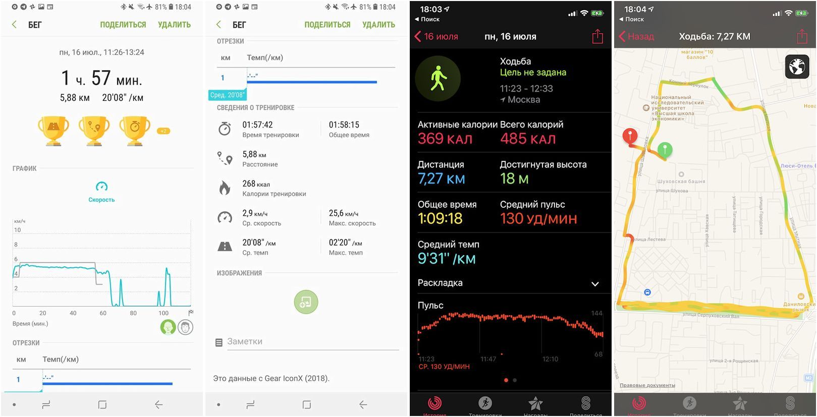 Обзор беспроводных наушников Samsung Gear IconX (2018)