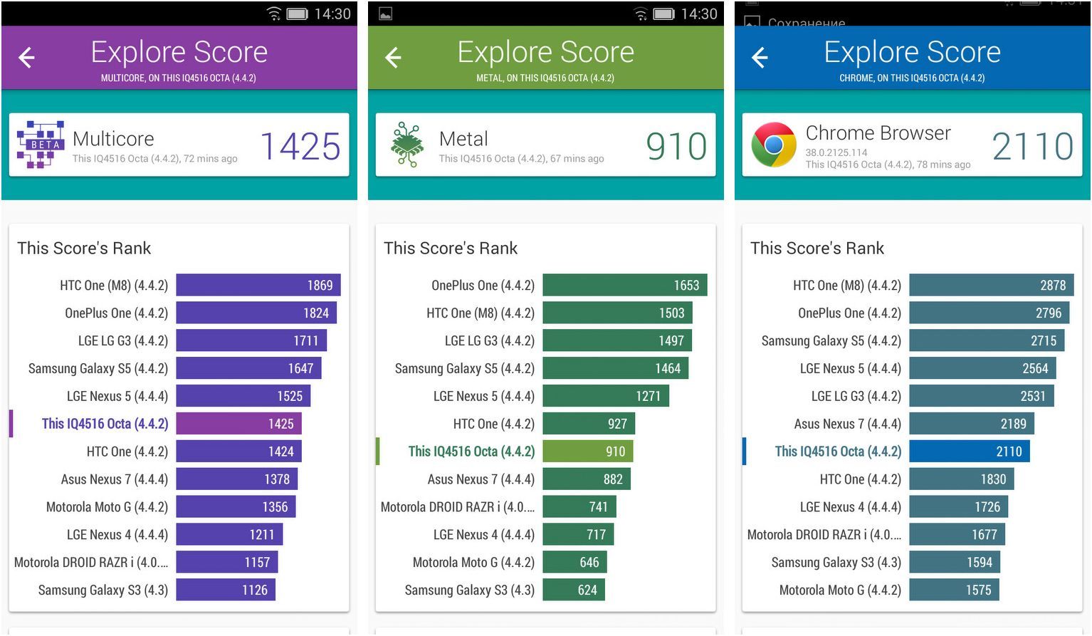 Обзор Fly Tornado Slim: самый тонкий смартфон в мире добрался до России