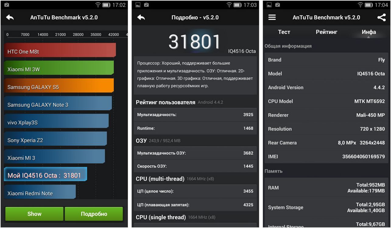 Обзор Fly Tornado Slim: самый тонкий смартфон в мире добрался до России