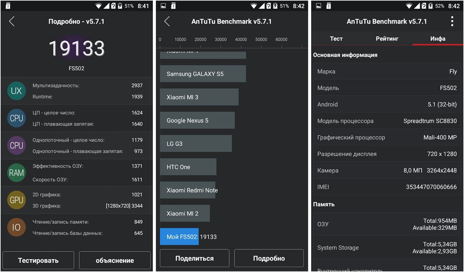 Обзор смартфона Fly Cirrus 1: народный "нексус"