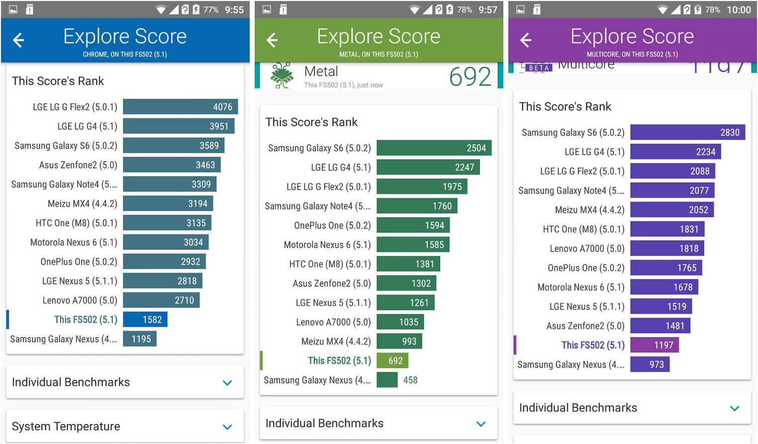 Обзор смартфона Fly Cirrus 1: народный "нексус"