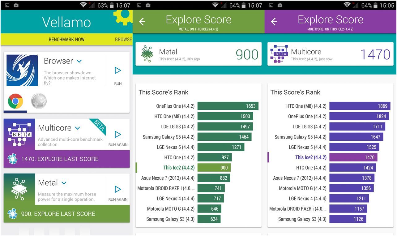 Обзор смартфона Highscreen Ice 2: новый взгляд на два экрана (обзор, смартфона, highscreen, новый, взгляд, экран) Обзор смартфона Highscreen Ice 2: новый взгляд на два экрана
