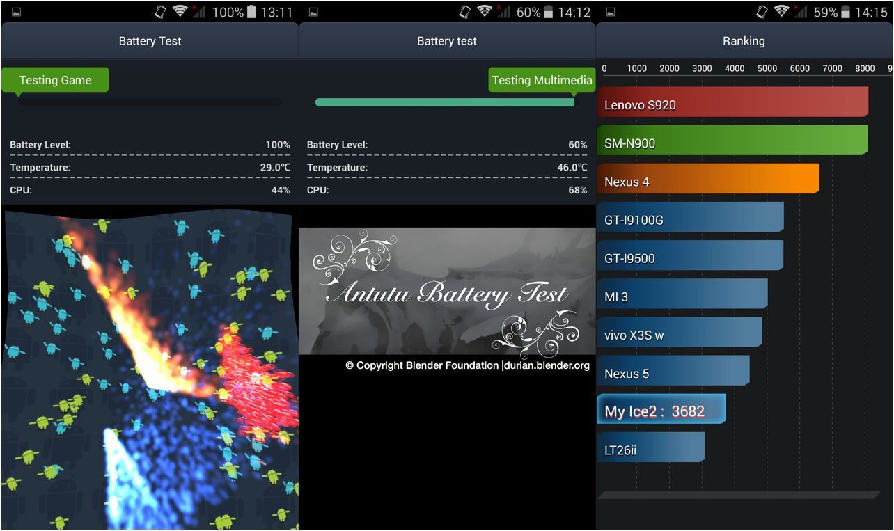 Обзор смартфона Highscreen Ice 2: новый взгляд на два экрана (обзор, смартфона, highscreen, новый, взгляд, экран) Обзор смартфона Highscreen Ice 2: новый взгляд на два экрана
