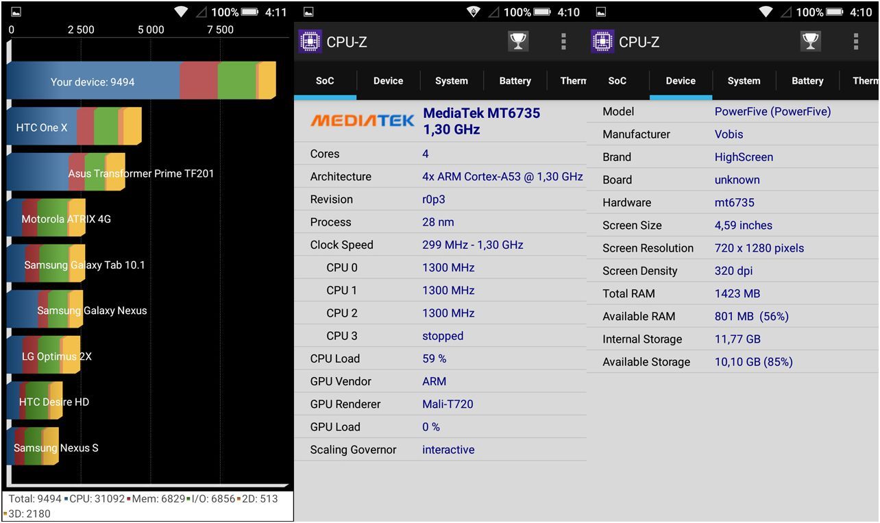 Обзор смартфона Highscreen Power Five: не думай о розетке (обзор, смартфона, highscreen, power) Обзор смартфона Highscreen Power Five: не думай о розетке